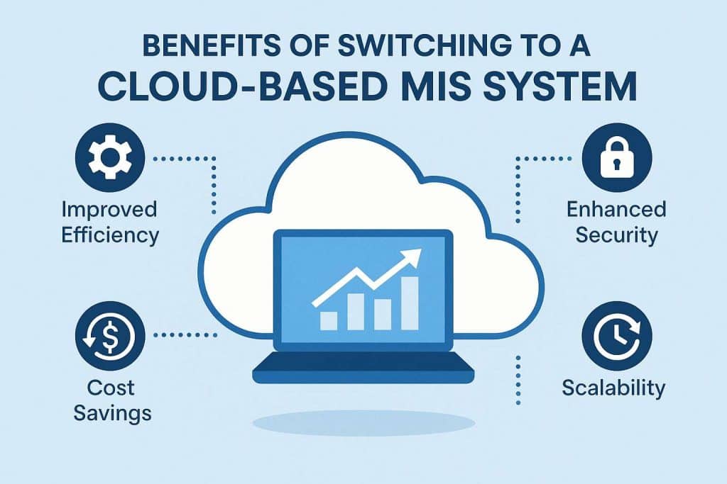 Benefits of Switching to a Cloud-Based MIS System