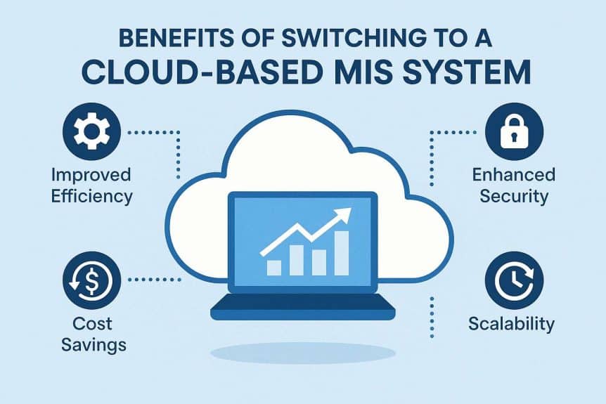 Benefits of Switching to a Cloud-Based MIS System