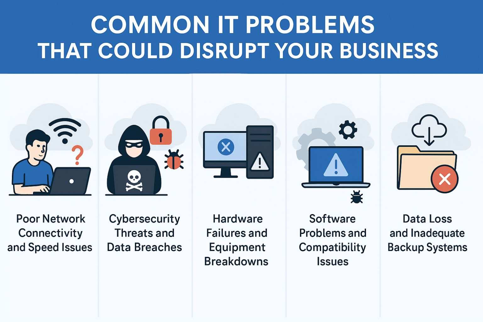 Featured image for “IT Problems That Could Disrupt Your Business”