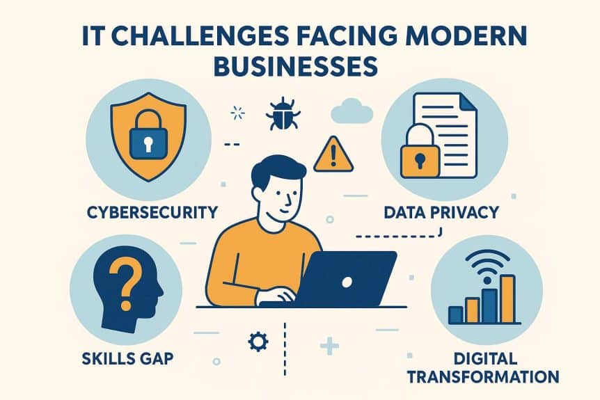 IT Challenges Facing Modern Businesses
