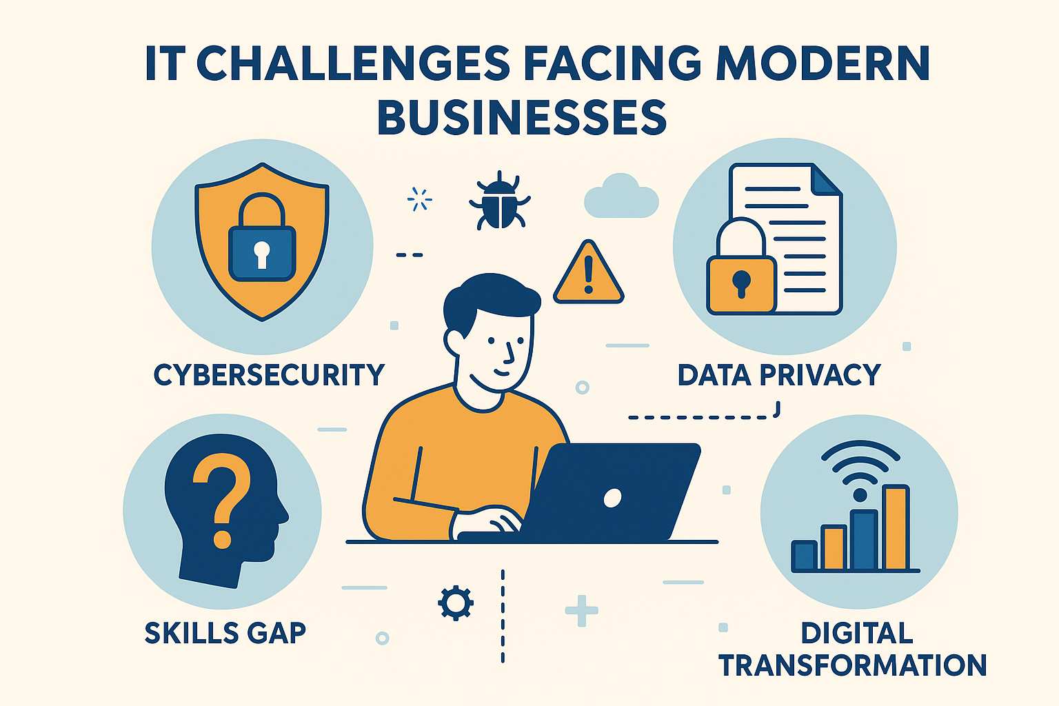 Featured image for “The Biggest IT Challenges Facing Modern Businesses”